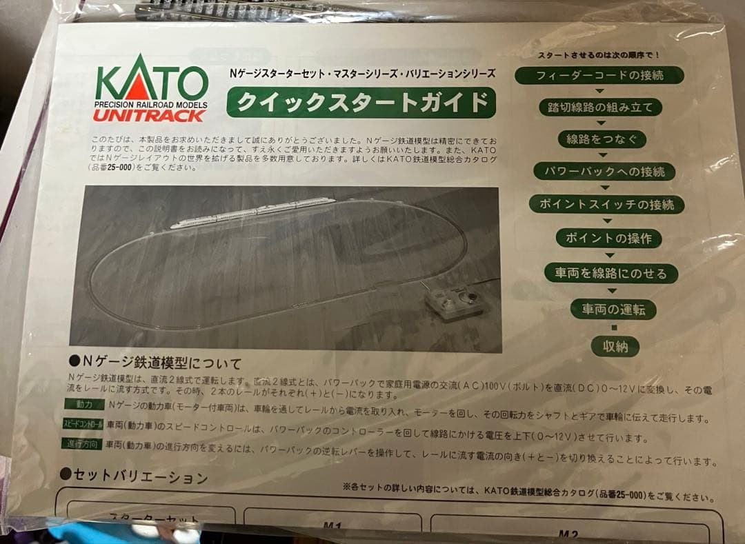 KATOM2 待避線付きエンドレス基本セット マスター2 (品番:20-851)