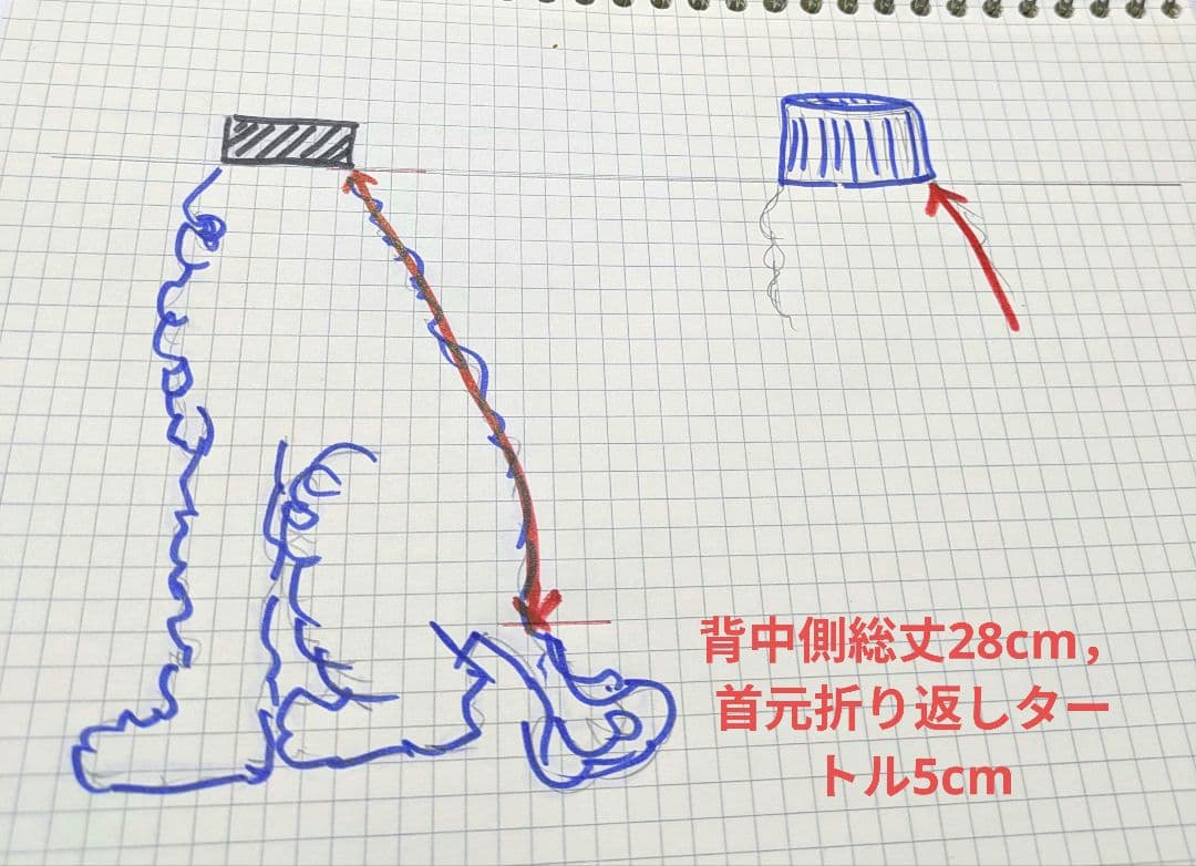 測定箇所の説明