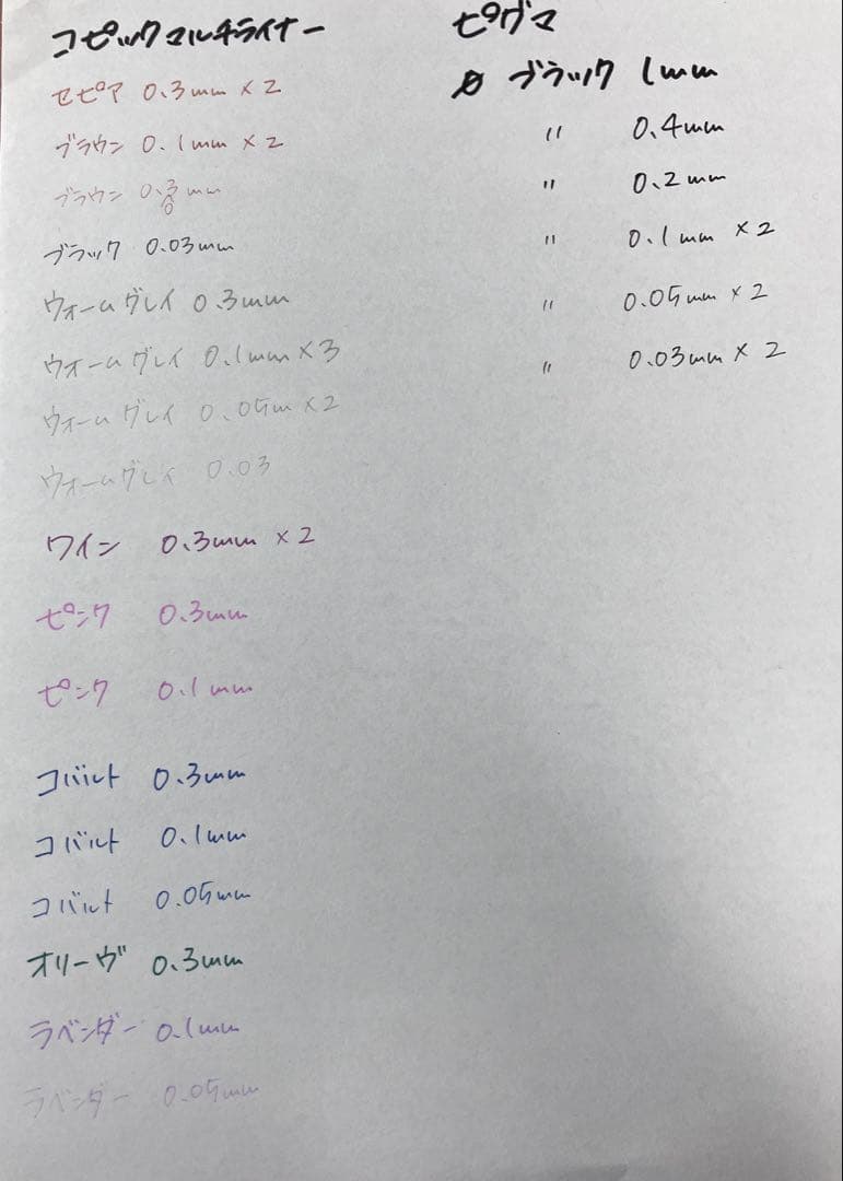 コピック83本+関連商品
