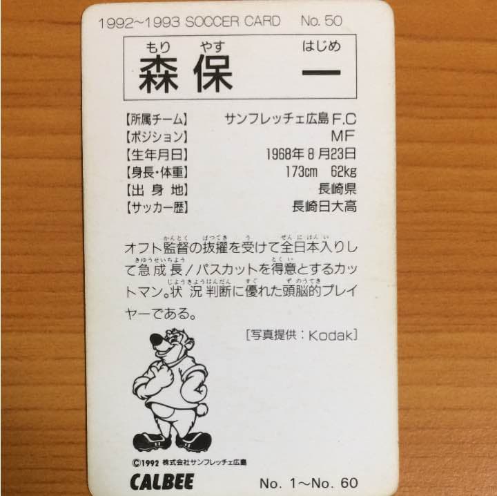 激レア！サンフレッチェ広島 森保一 日本代表　Jリーグチップスカード 1993年