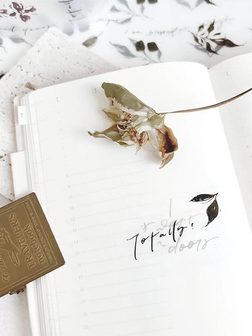 leaves　霧面PETマスキングテープ　マステ