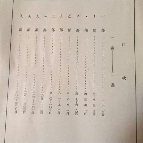【昭和14年発行】初版 書體大辞典 第一巻 全307頁