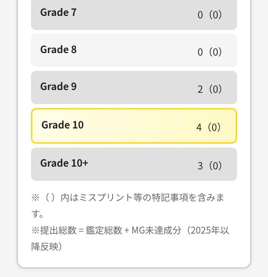 【世界4枚/ARS10】ザ・フォールン・アンド・ザ・ヴァーチャス プリシク◆62