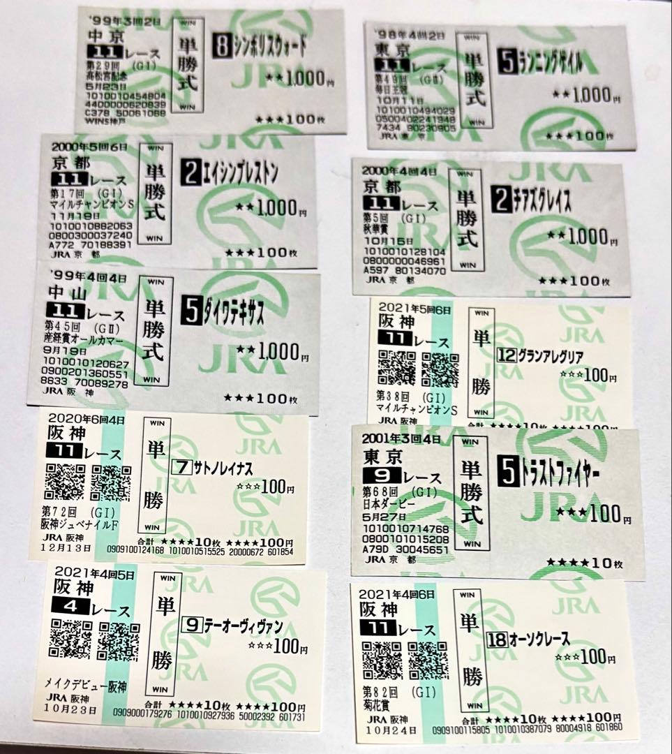 競馬 単勝馬券コレクション