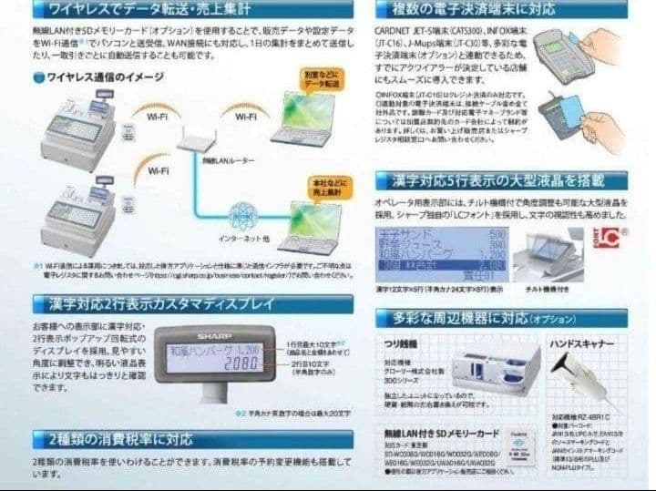 シャープ最上位レジスターER-A411 NNS8411　955110