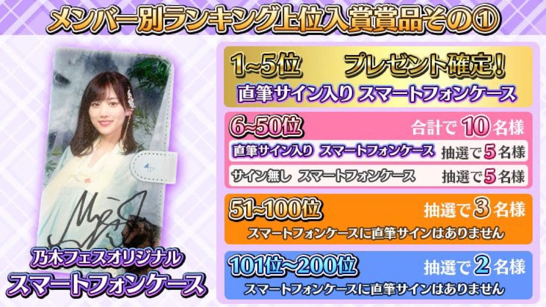 フ*ジ様 乃木フェス　乃木坂46 遠藤さくら　直筆サイン入りスマホケース