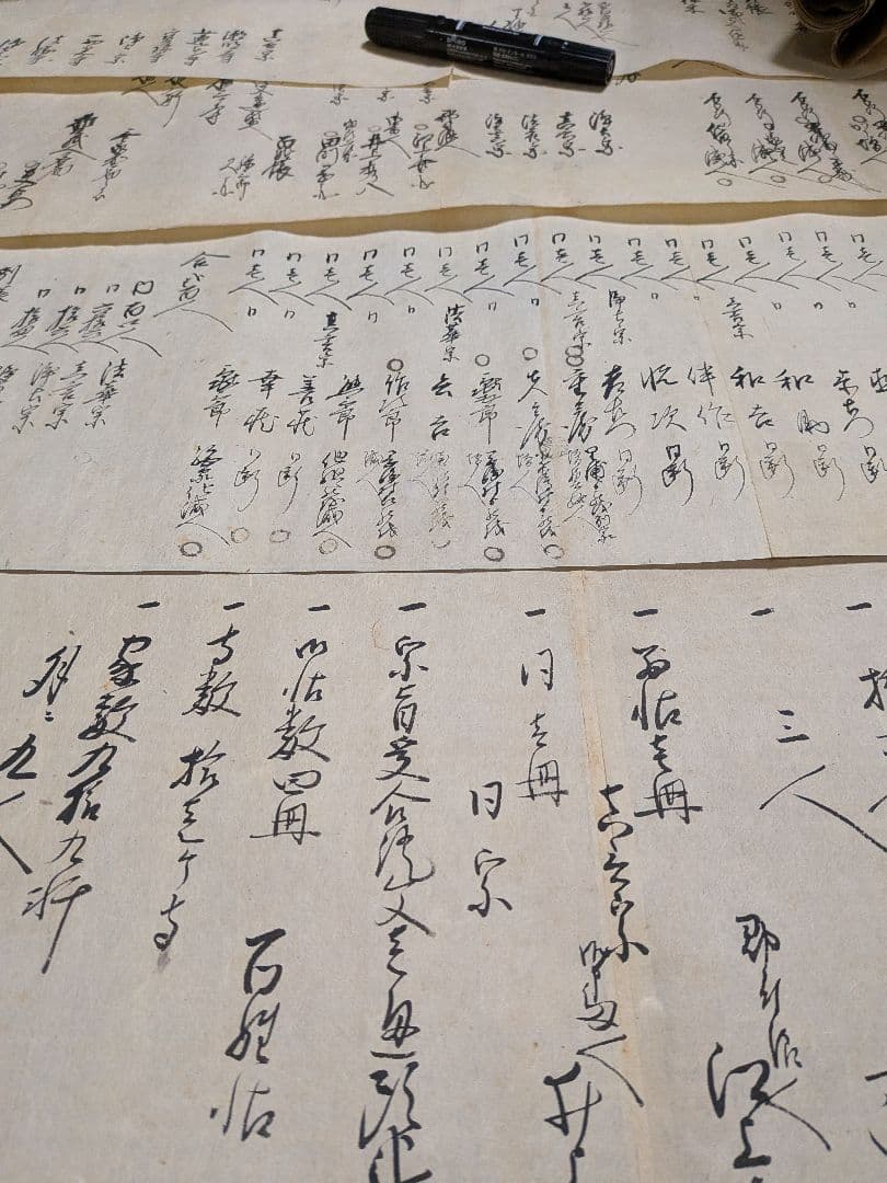 １８２１〜１８２６（文政４年〜文政９年）江戸時代阿波蜂須賀家知行地内時代古文書