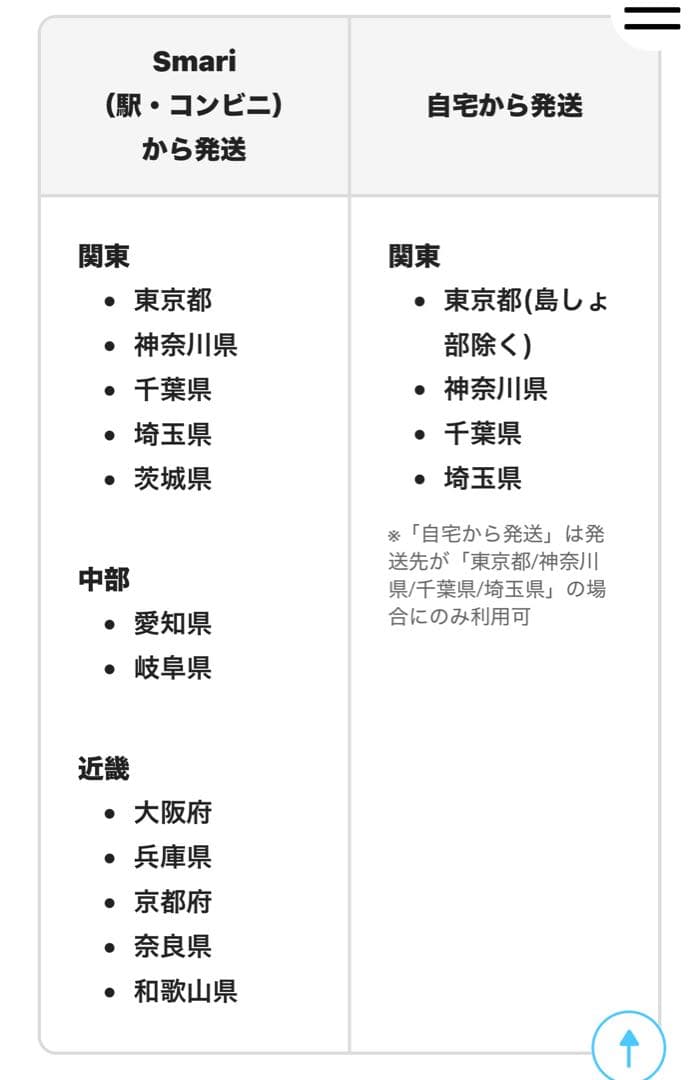 【POLAR 】Halberg Yoga Trippin' Deck 8.0】