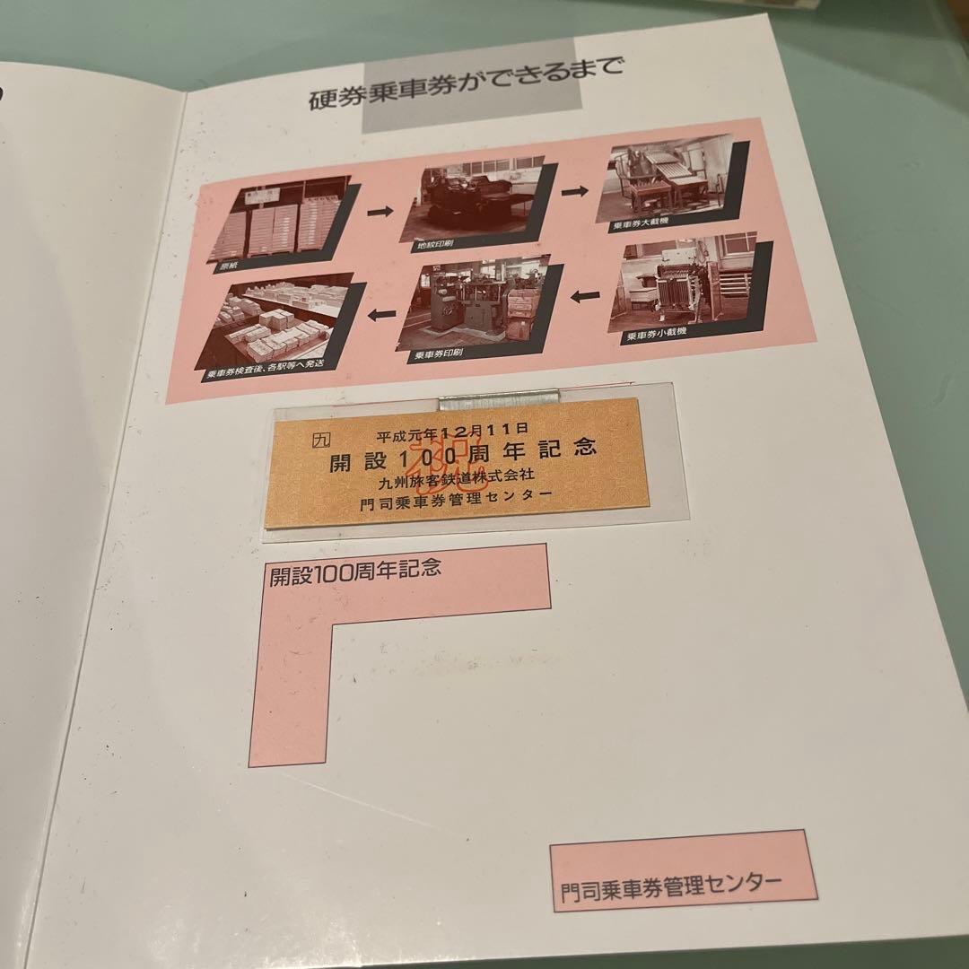 JR九州　切符　記念
