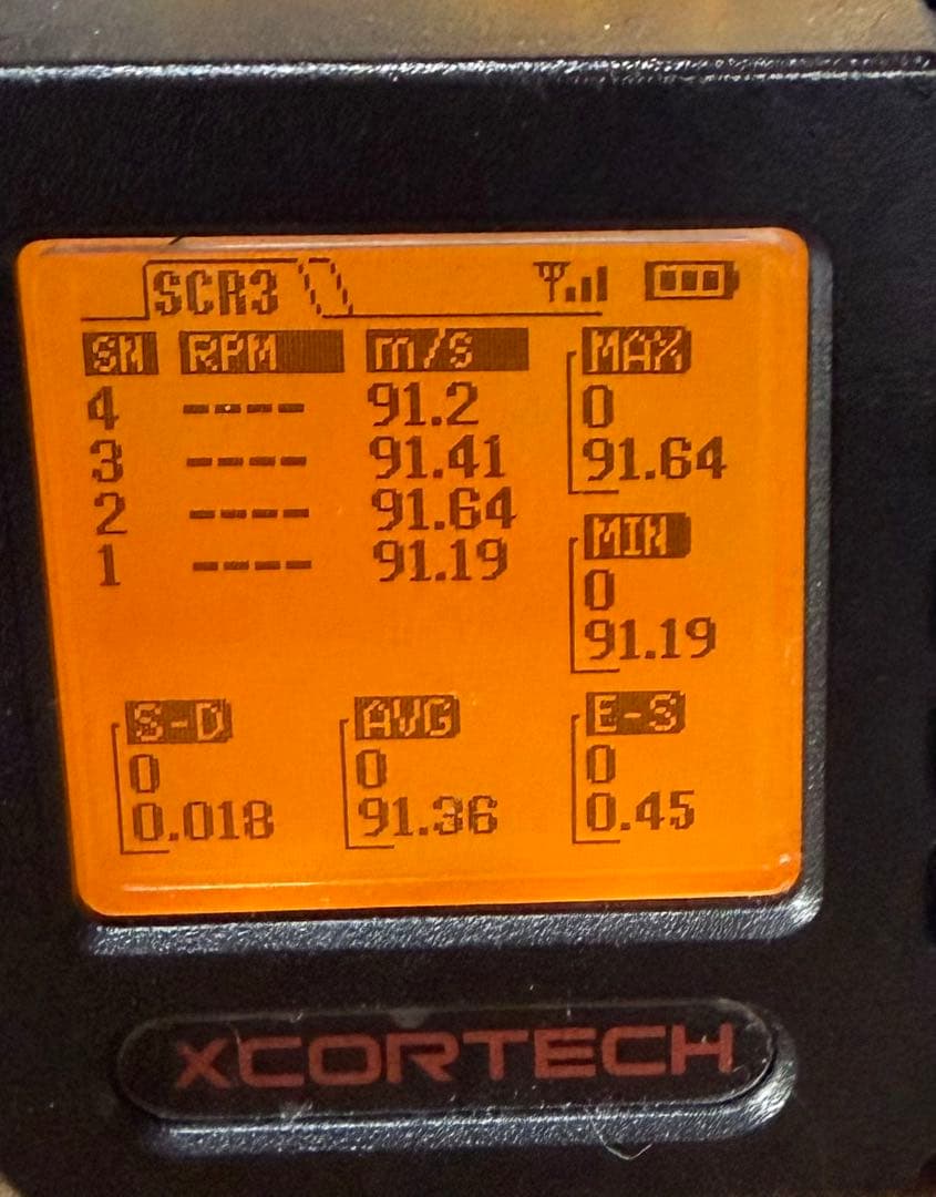 初速91m/s 東京マルイ　M4A1 スタンダード電動ガン カスタム品