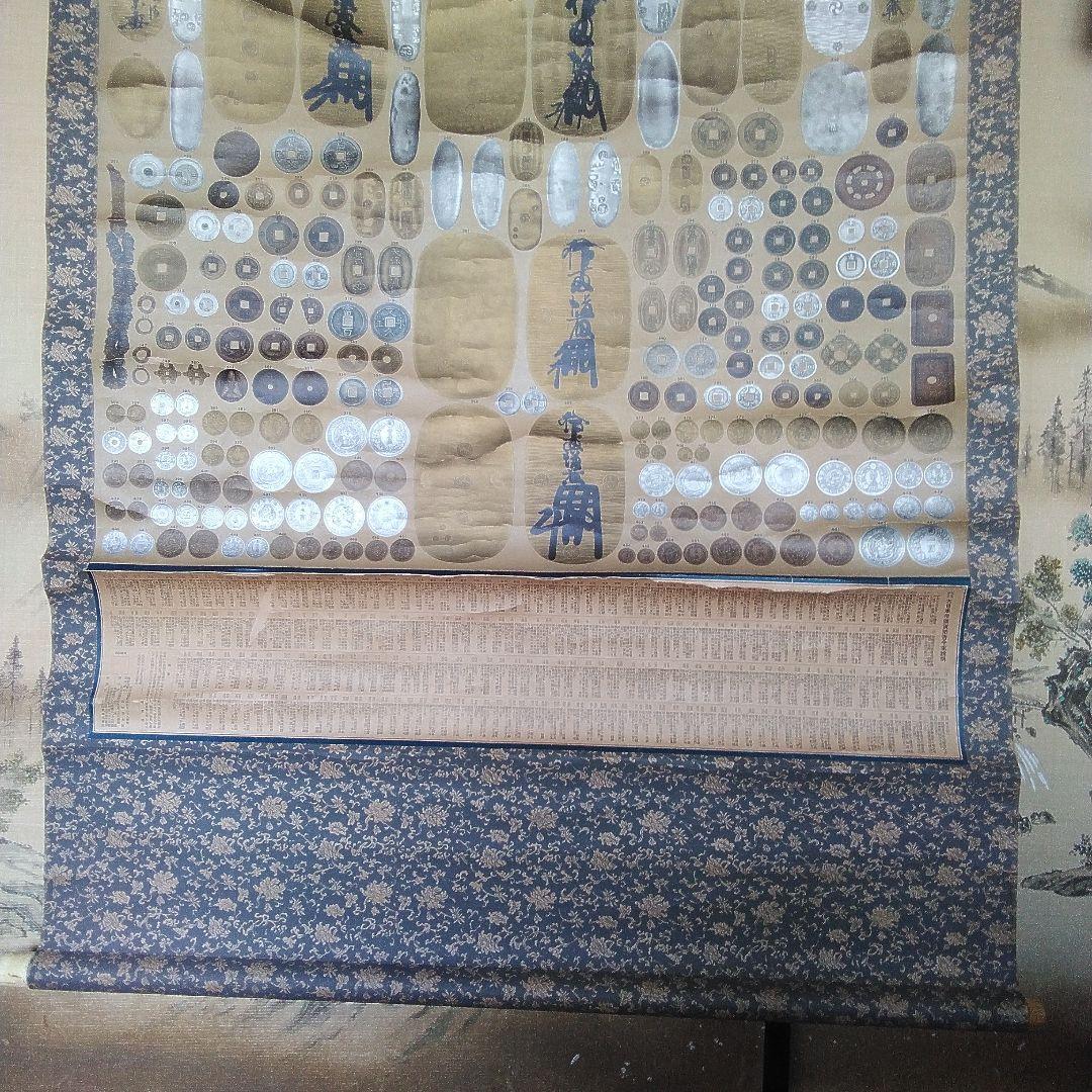 大日本帝国貨幣古銭図。