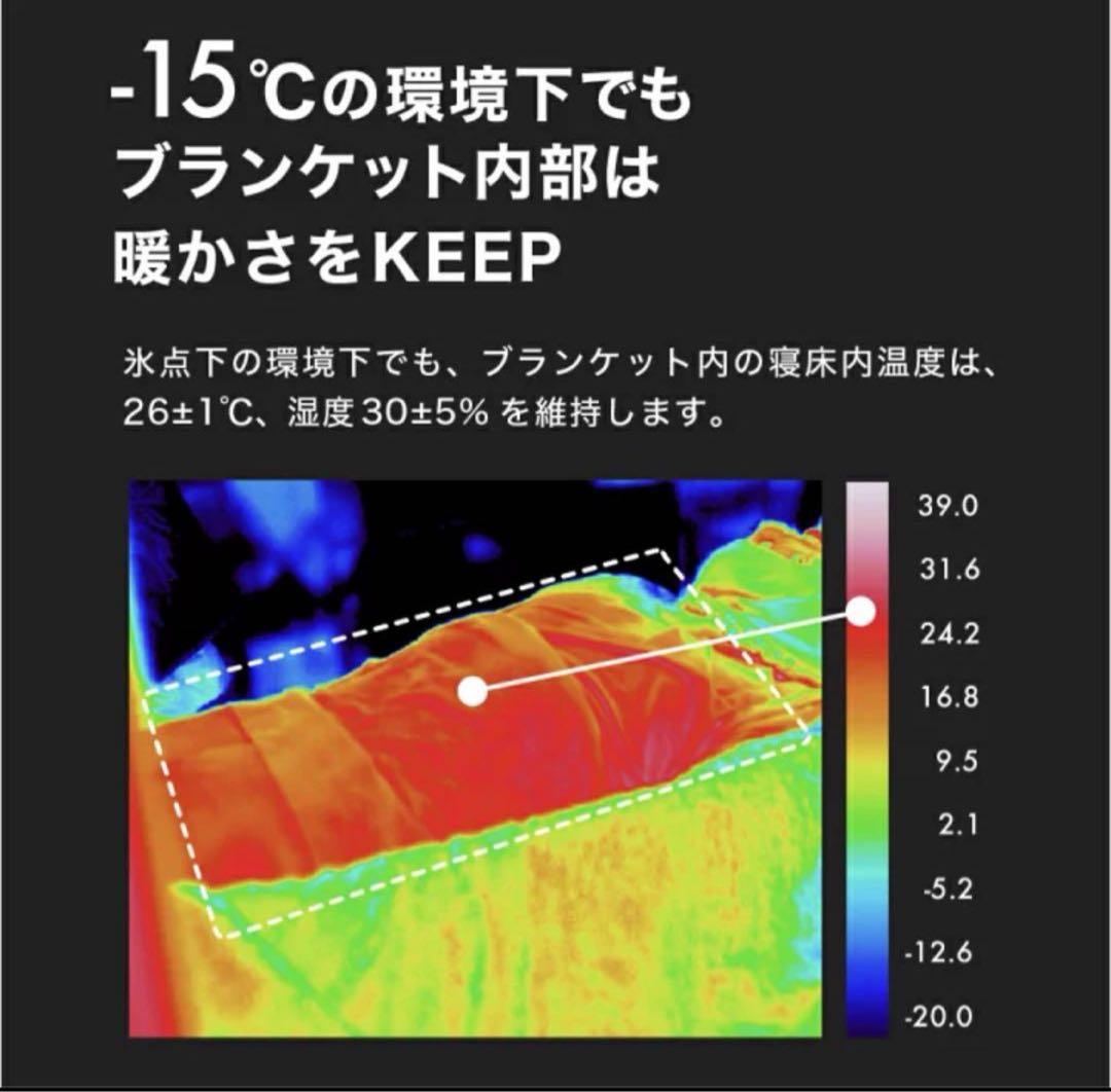 LUGH魔法瓶ブランケットＬレッド