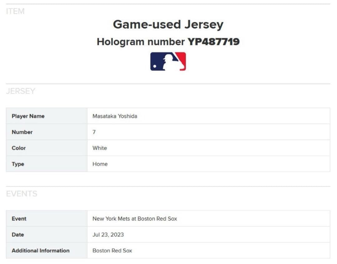 吉田正尚 23年 実使用ジャージ（ユニフォーム）3安打・1打点・1盗塁記録試合