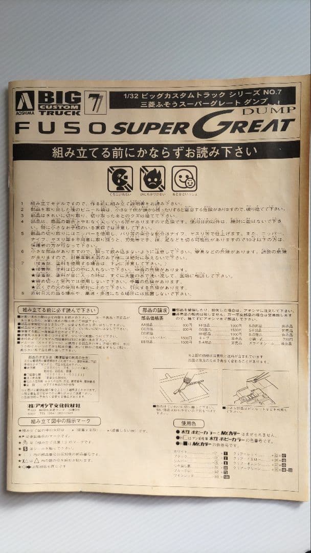 アオシマ 1/32 三菱ふそうスーパーグレート ダンプ