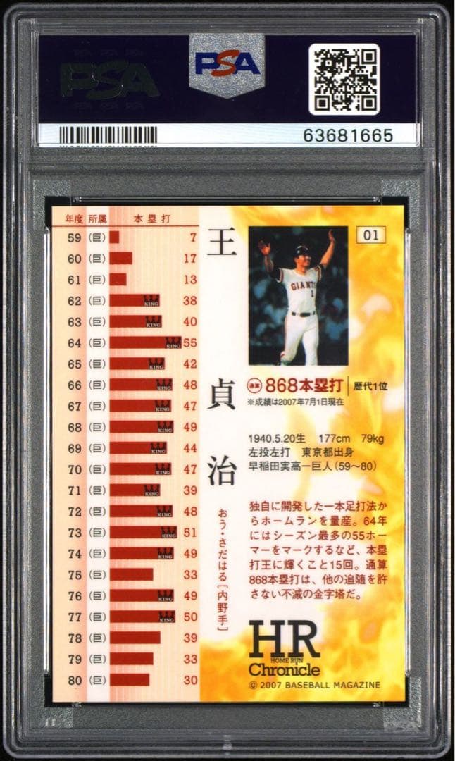 POP1 2007 BBM王貞治 868ホームラン記念 直筆サインカード PSA