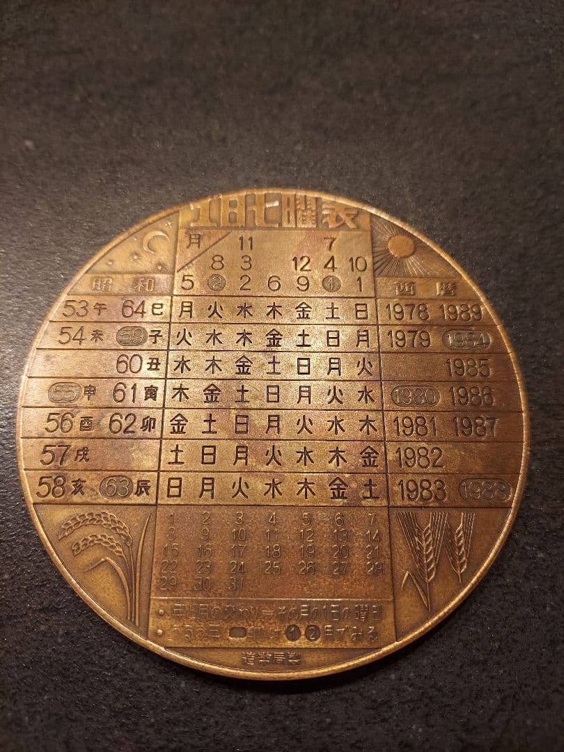 昭和レトロ造幣局星座メダル