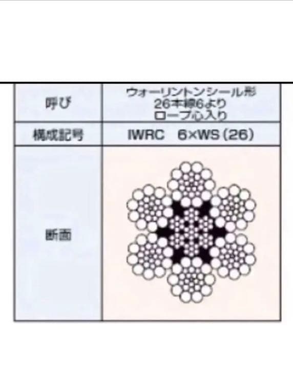 ユニック用　箱入り　8mm x 64メーター。新品未使用
