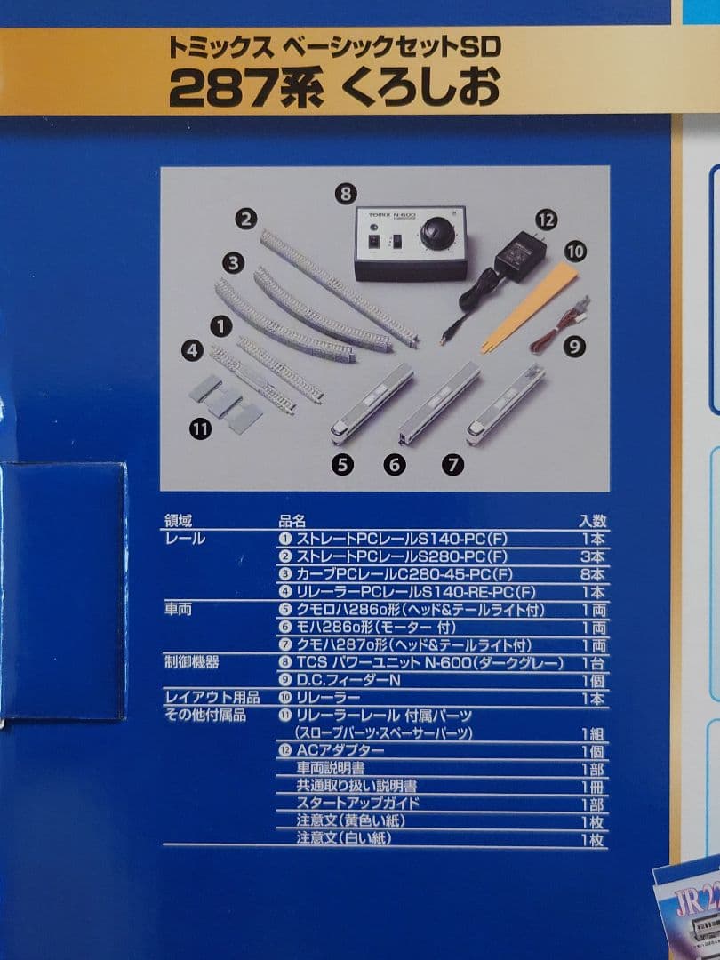 TOMIX 287系くろしお 基本セットSD