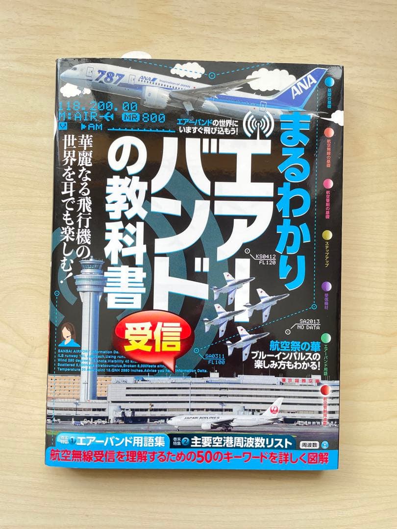 【動作確認済み】 ALINCO DJ-X8エアバンド受信機 1000ch書込み済