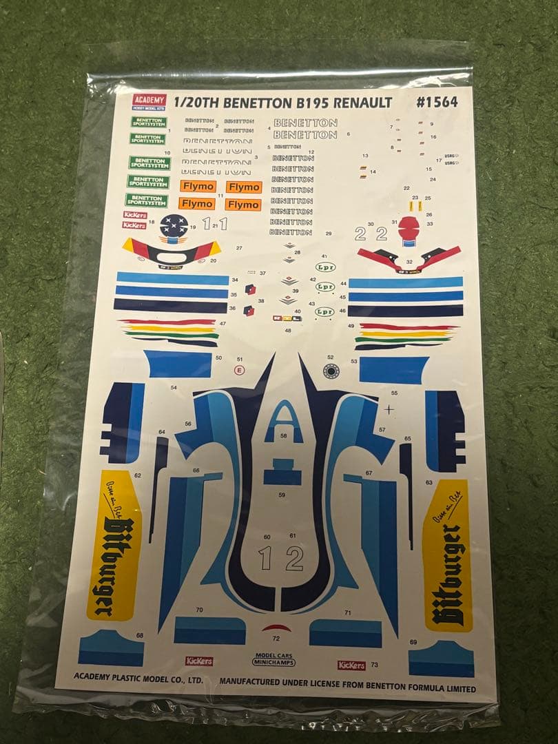 アカデミー　benetton b195 F1プラモデル