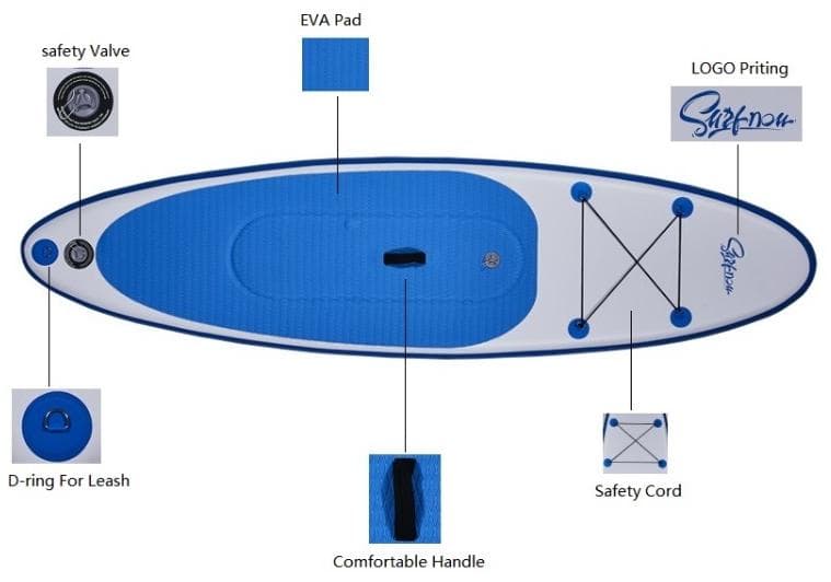 SUP10.0Ft ダブルチャンバーサップ 1年保証付き￥43800→37800