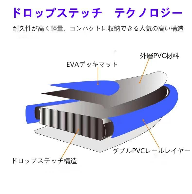 SUP10.0Ft ダブルチャンバーサップ 1年保証付き￥43800→37800