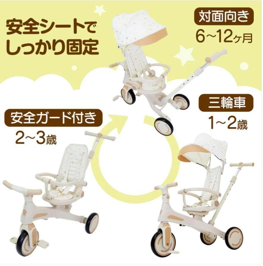 ⭐️新品⭐️多機能三輪車【イエロー】 7in1 折りたたみ 安全設計1歳〜5歳