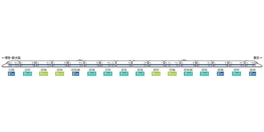 TOMIX 98425 JR N700S 東海道・山陽新幹線増結セットA
