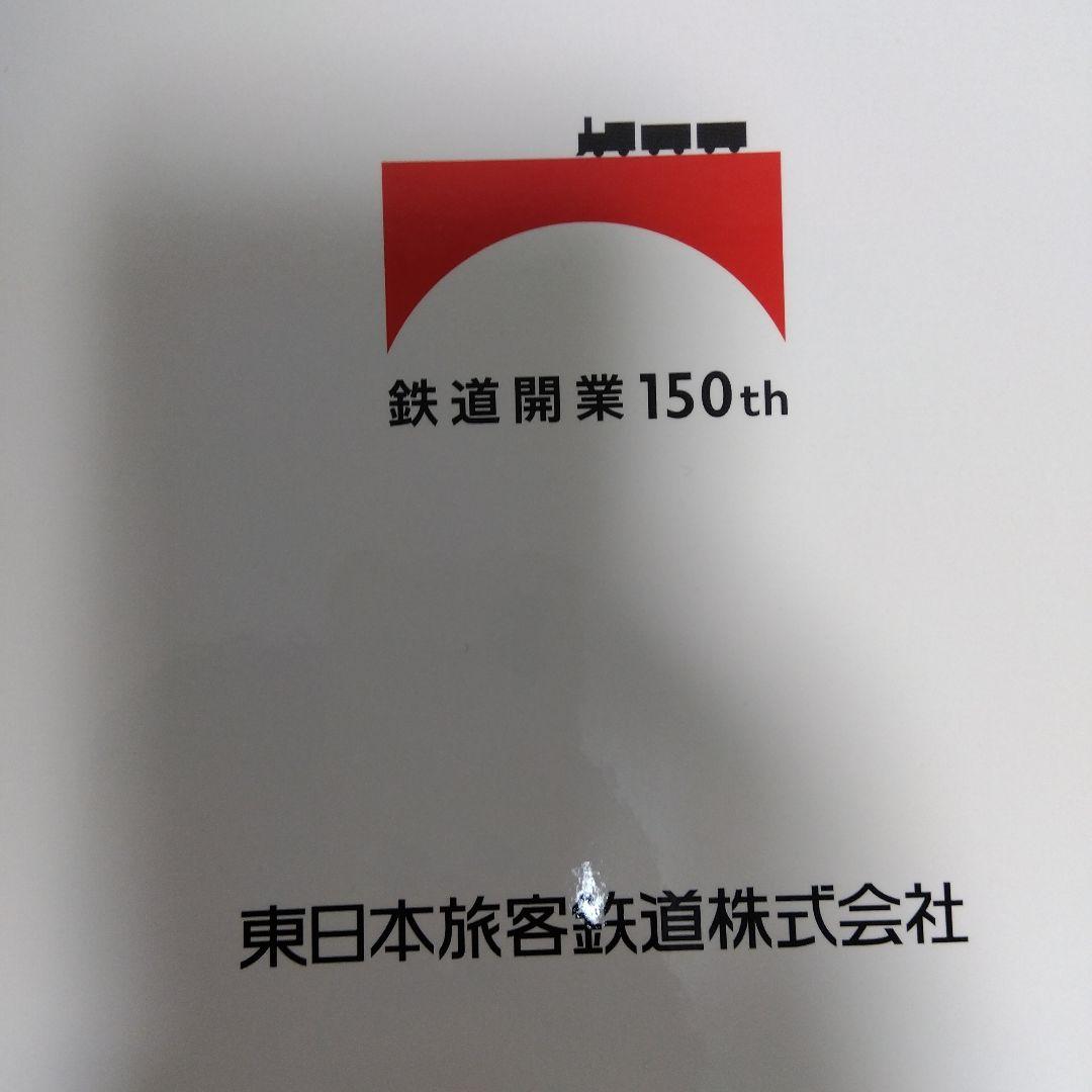 [限定品] 鉄道開業150周年記念Suicaセット