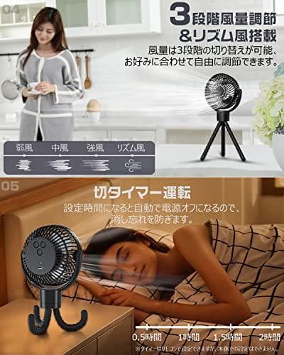 A【左右360°自動首振り＆10000mAh】 充電式扇風機 usb扇風機 携帯