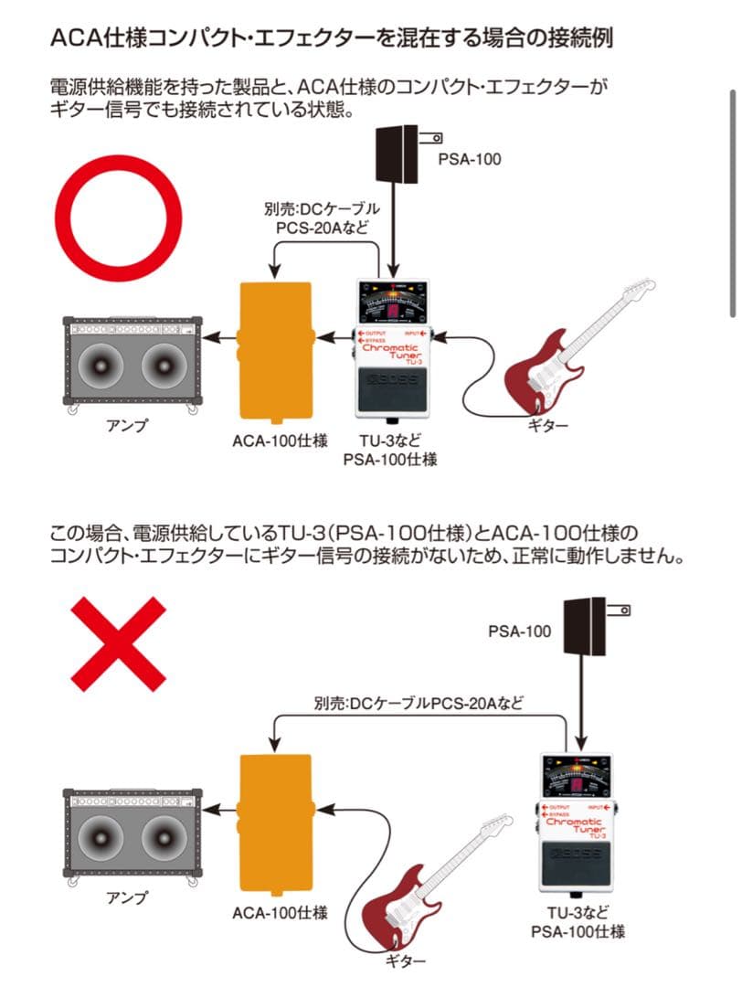 美品　BOSS GE-7 1986年 日本製 イコライザー