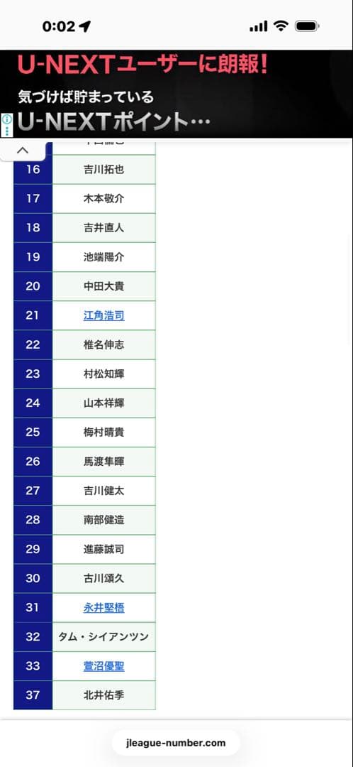 カターレ富山 ユニフォーム