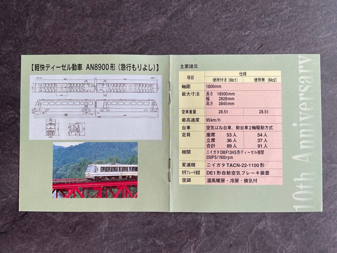 秋田内陸線全線開業10年記念　10円きっぷ