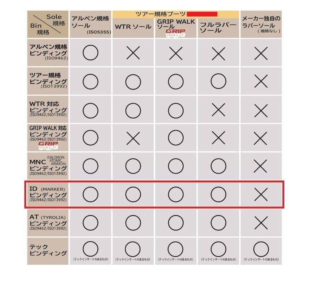 MARKER Squire 11 ID　110mmブレーキ ブラック
