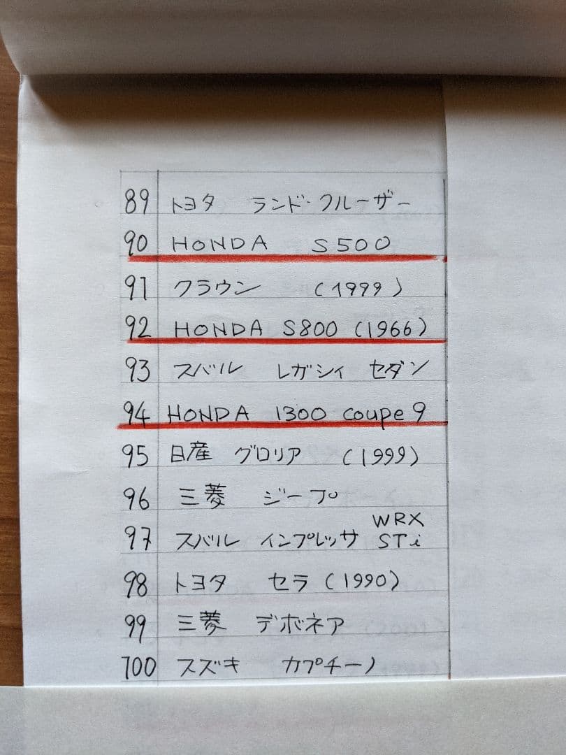 国産名車コレクション