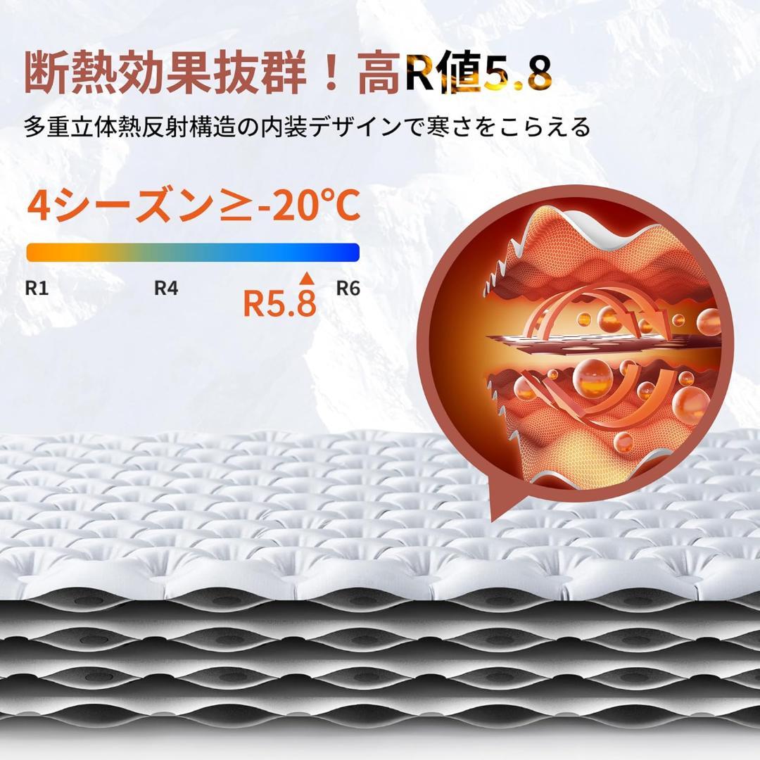 【開封・未使用】Naturehike R5.8 エアーマット196×64㎝