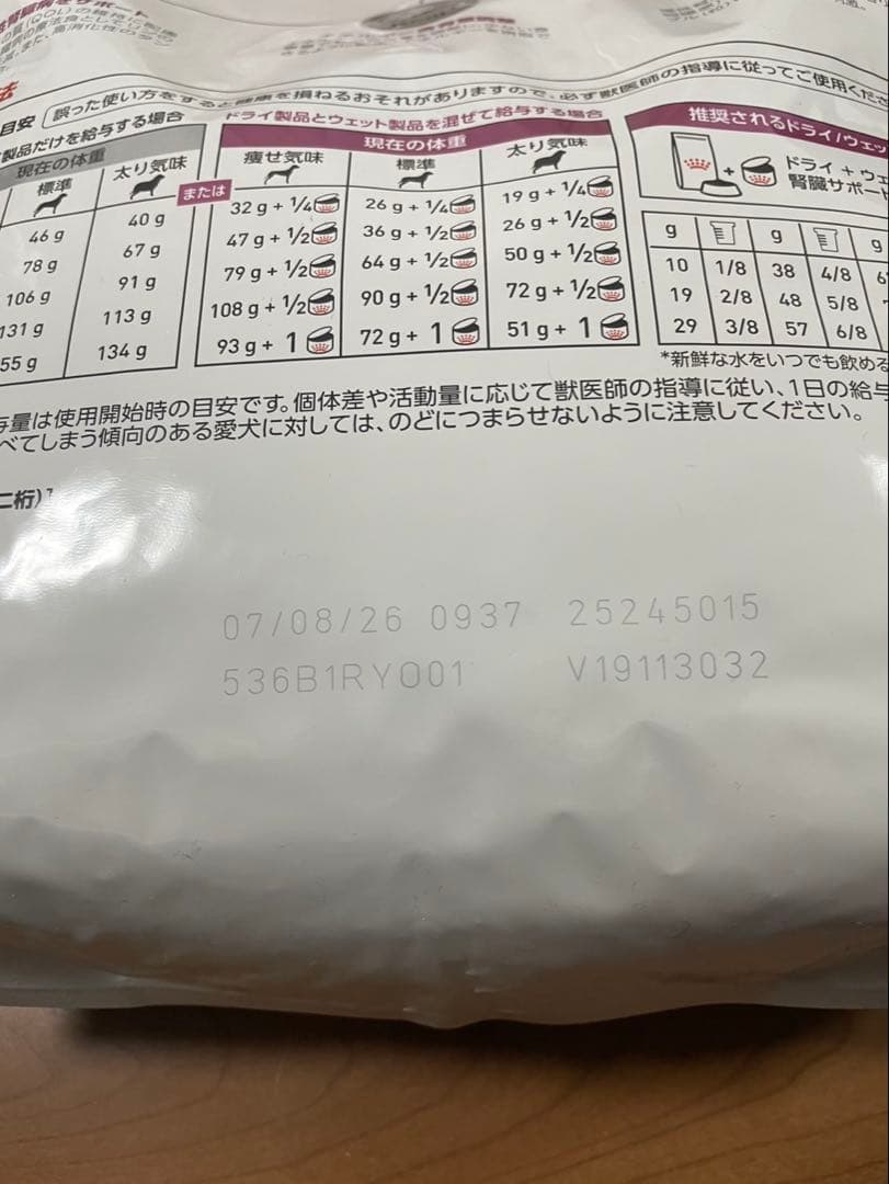  CANIN 腎臓サポート 3kg