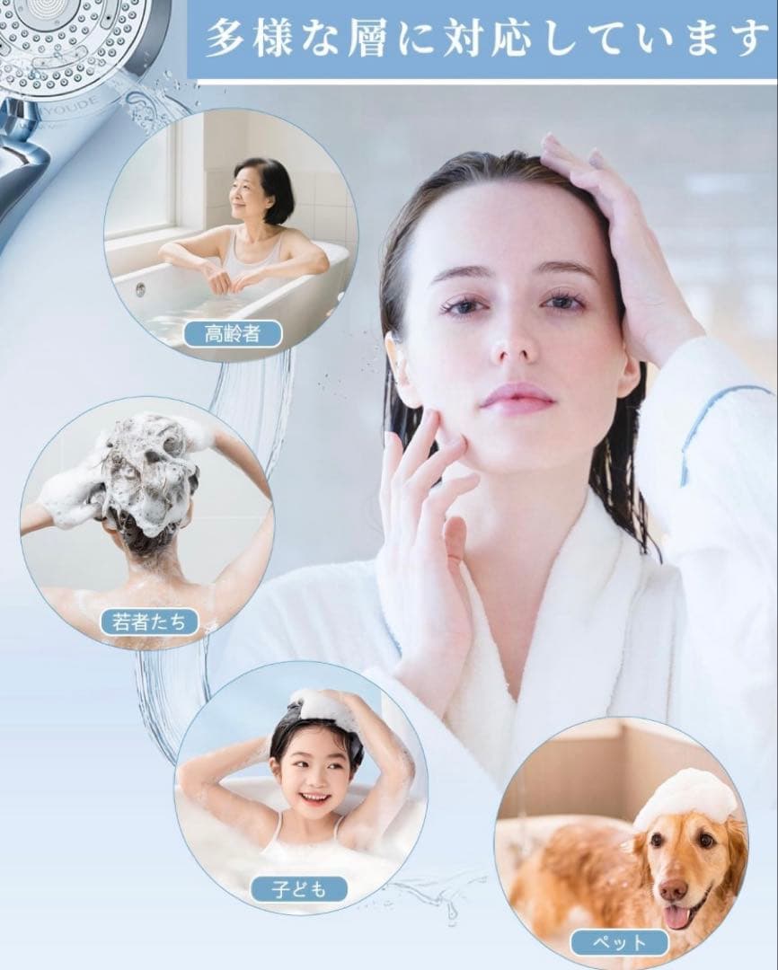 新品未使用未開封　即日発送　ナノバブル シャワーヘッド 2025年モデル