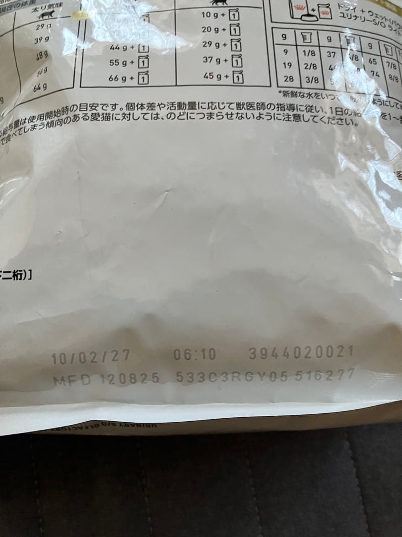  CANIN ユリナリー-S/O オルファクトリーライト　２キロ×2袋