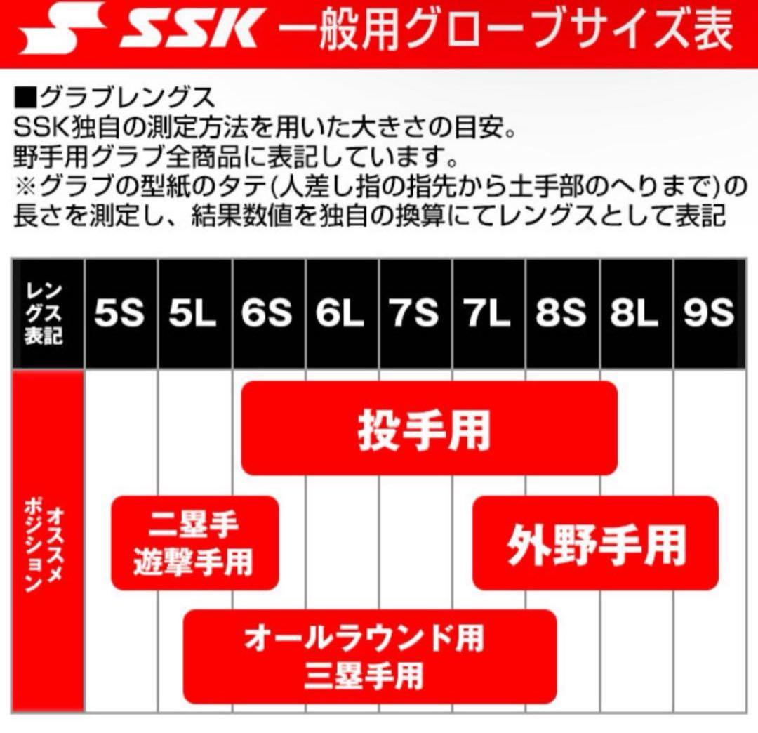 新品 スチーム加工済み 硬式 SSK グローブ 右投げ 外野手用