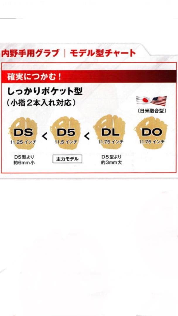 Wilson ウィルソン 軟式オーダーグラブDO型