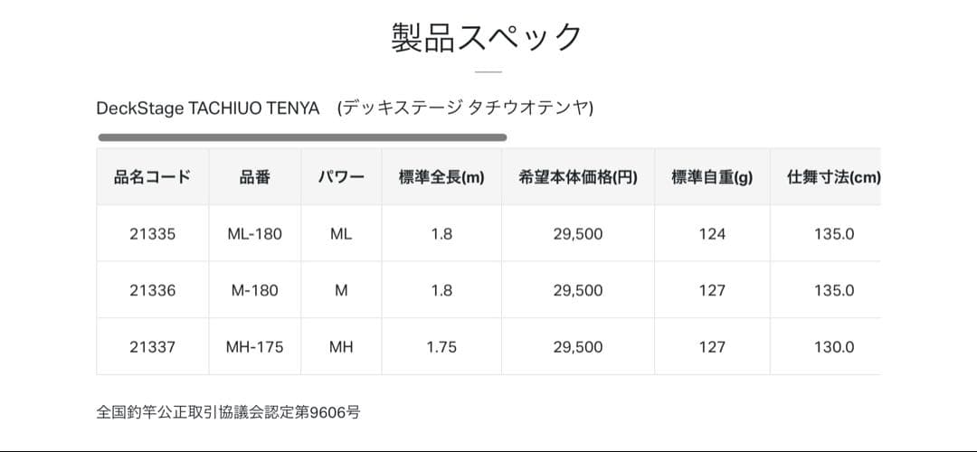 がまかつ タチウオテンヤ デッキステージM-180