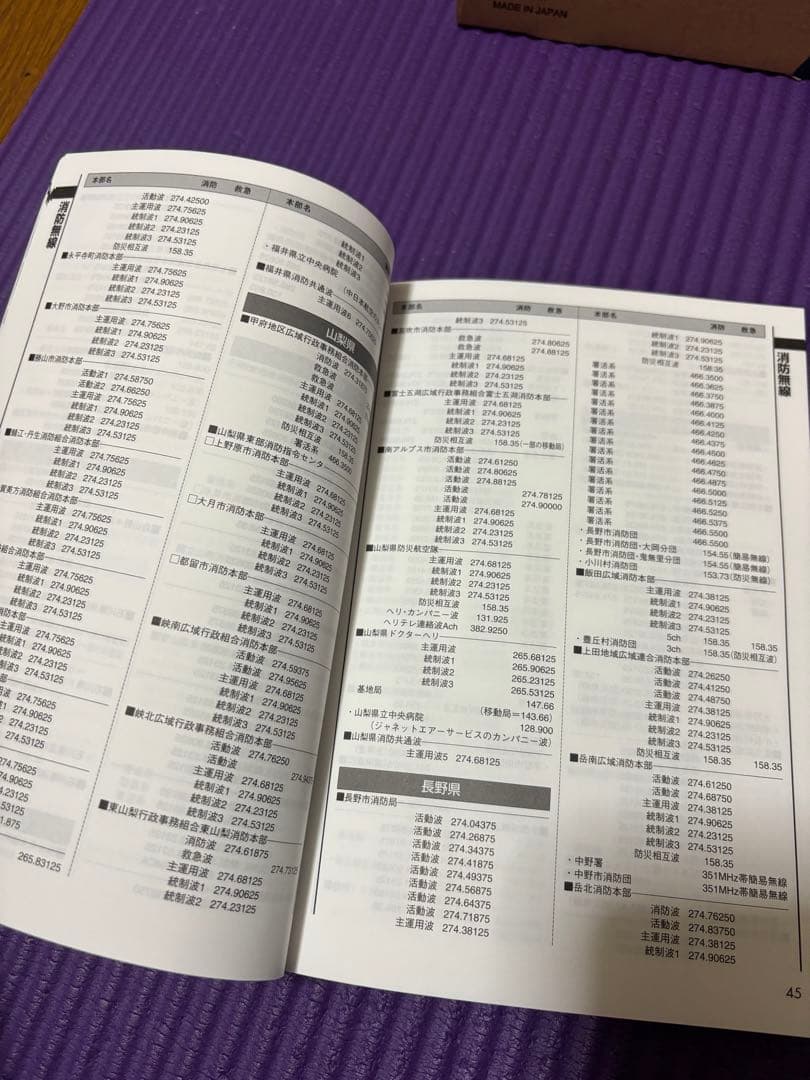 ICOM IC-R6 航空無線　受信機＋周波数マニュアル付属