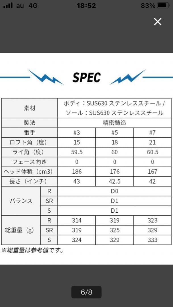 ミズノ BR-X フェアウェイウッド 3W 5W 2本セット S