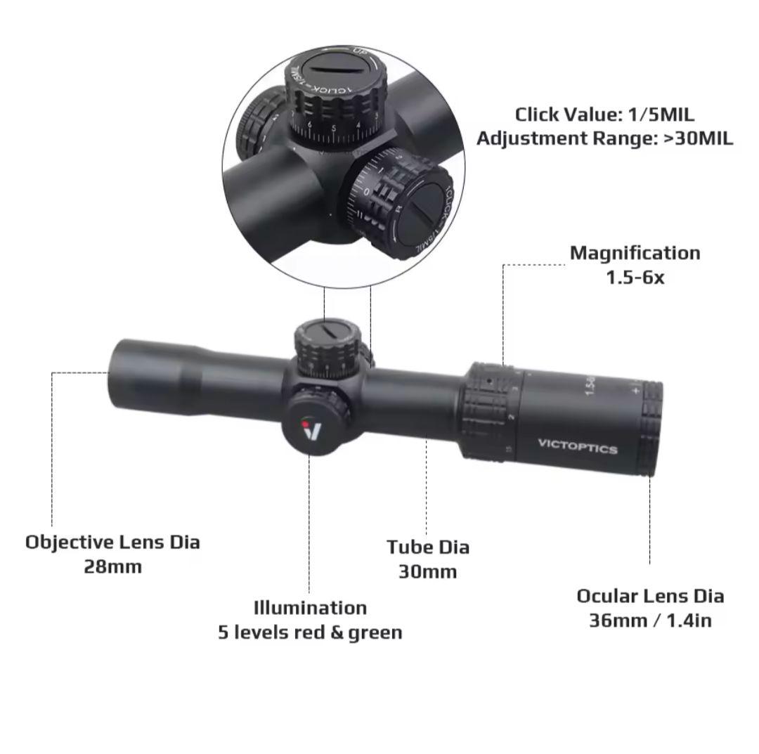 VectorOpticsS4　1.5−6☓28 Vectorマウントセット。