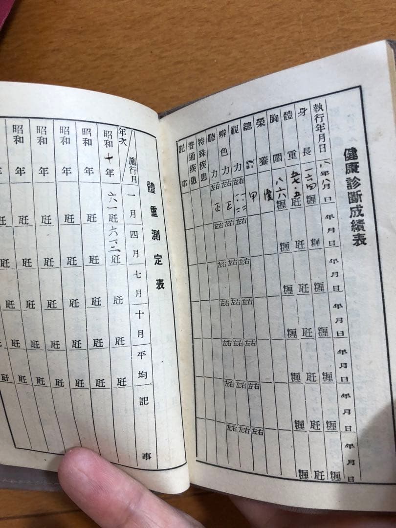 鐵道手帳　本物　戦前　日本軍