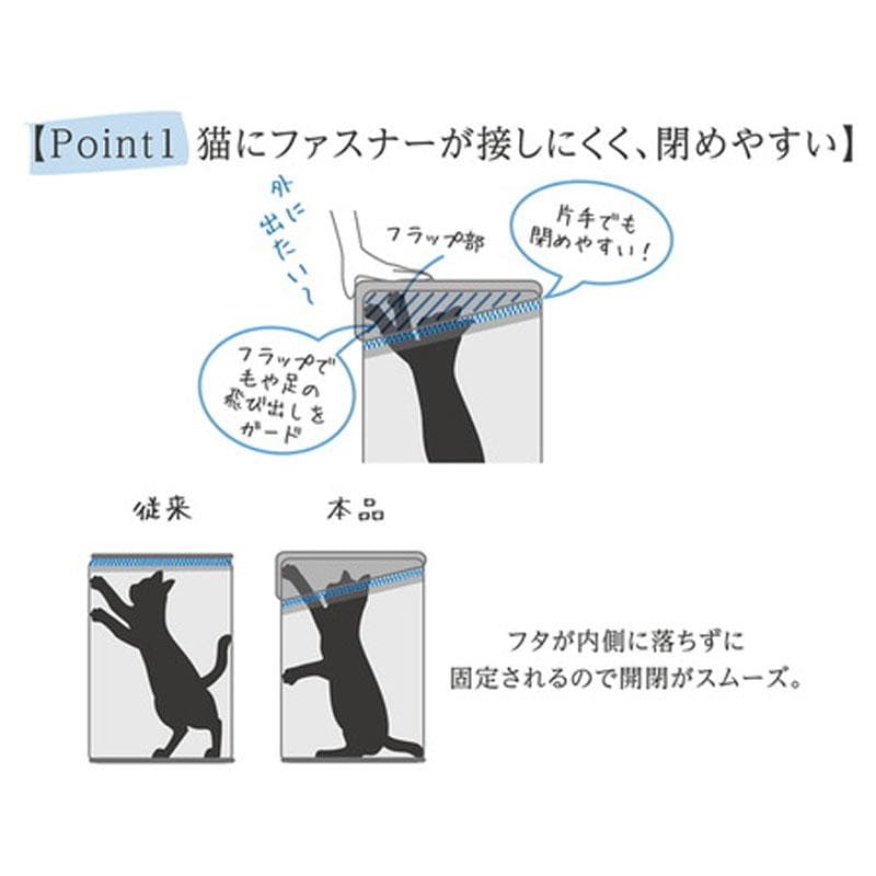 Add Mate アドメイト ペット用多機能お出かけリュック グレー 犬 猫