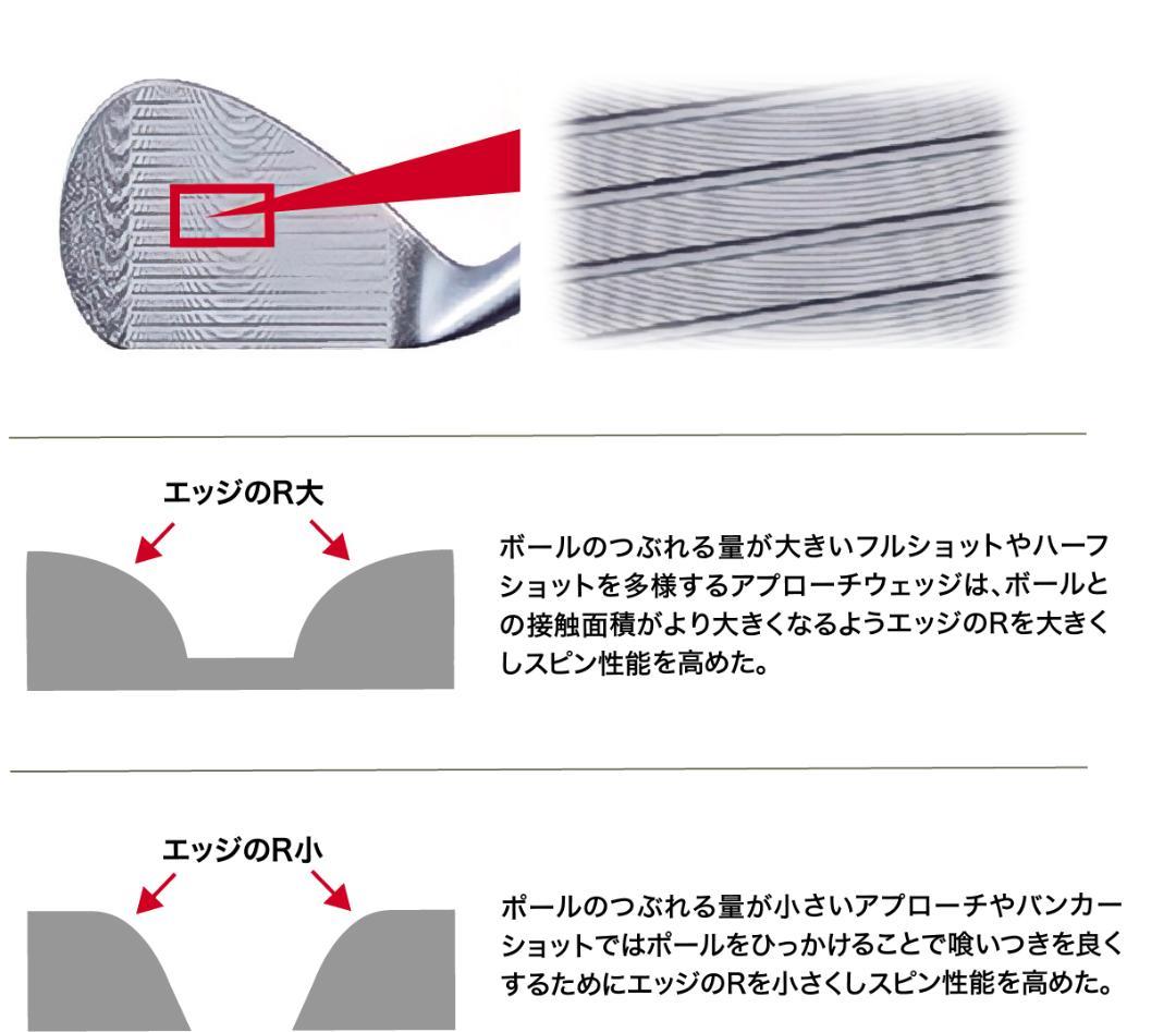 レディーズ ドルフィンウェッジ DW-120G 2本セット 50度 54度 美品