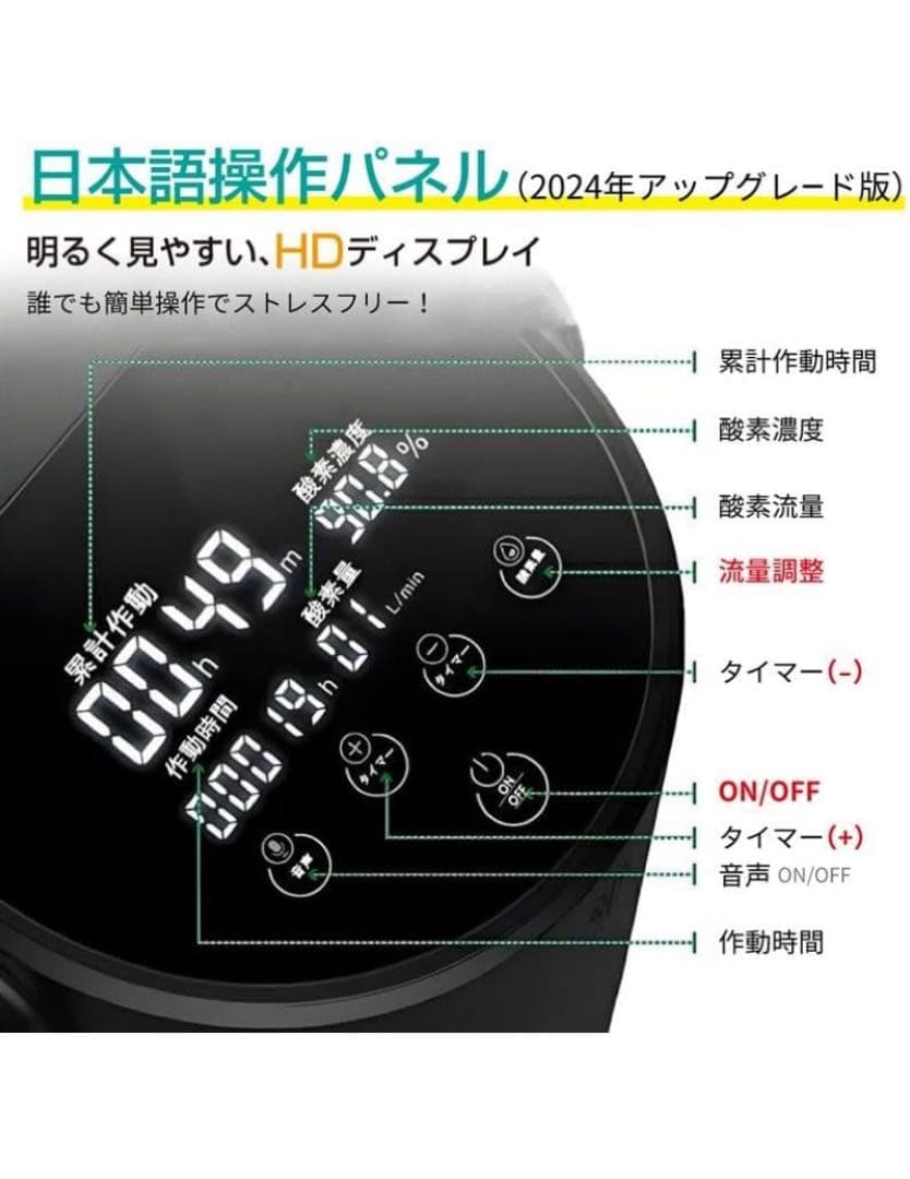 MEDRIS 酸素発生器 家庭用 ペット用 JY-102W 2025年版