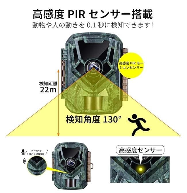 KJK トレイルカメラ 4台セット(2台×２)　32GB メモリーカード付●昼夜